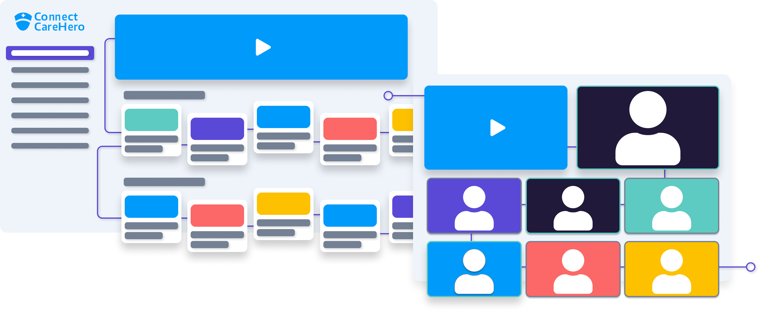 A snapshot image of Connect Care Hero's Activity Booking Platform