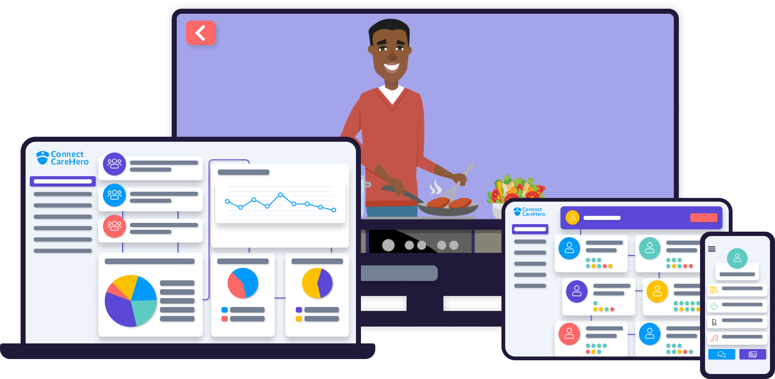 A snapshot of All Connect Care Hero's Products