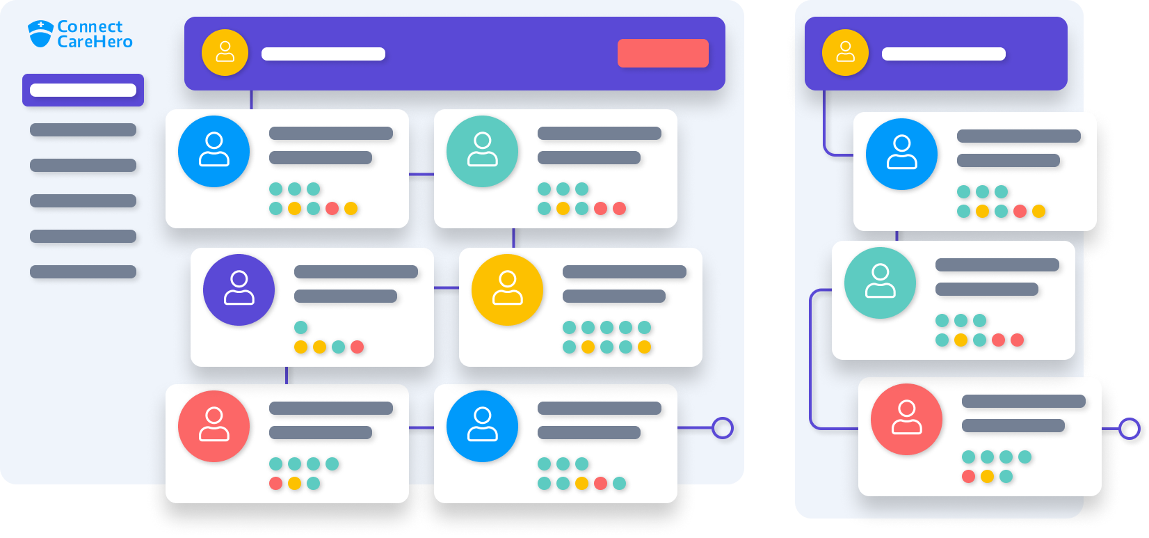 A snapshot image of Connect Care Hero's Staff App